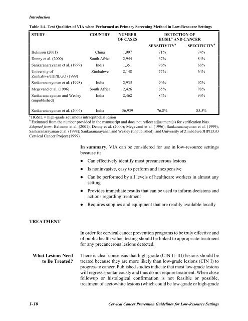 Reference Manual - IARC Screening Group