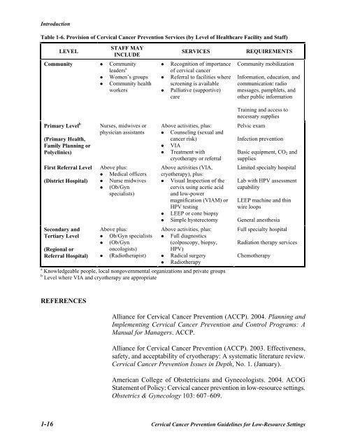 Reference Manual - IARC Screening Group