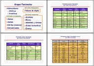 Presentacion repaso nomenclatura