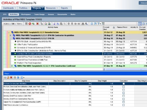 Project Management - (NARPM) Training Program