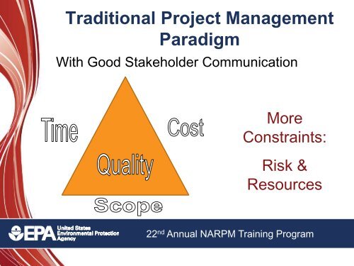 Project Management - (NARPM) Training Program