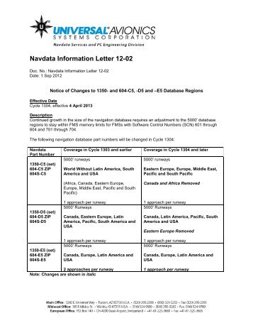 Navdata Information Letter 12-02 - Universal Avionics