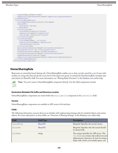 Database.com Metadata API Developer's Guide - Salesforce.com