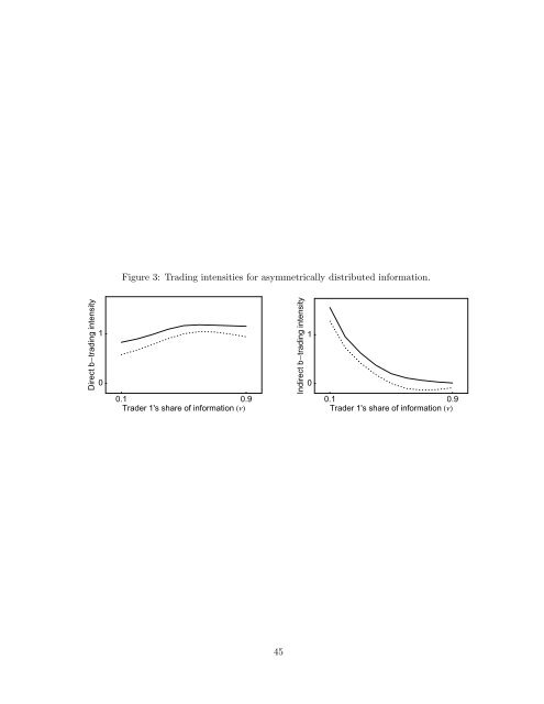 Cross-Asset Speculation in Stock MarketsÃ¢ÂˆÂ— - Econometrics at Illinois ...