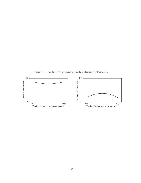 Cross-Asset Speculation in Stock MarketsÃ¢ÂˆÂ— - Econometrics at Illinois ...