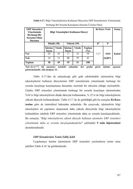 Download (1808Kb) - Suleyman Demirel University Research ...