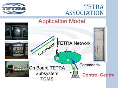 Transport Applications - tetra