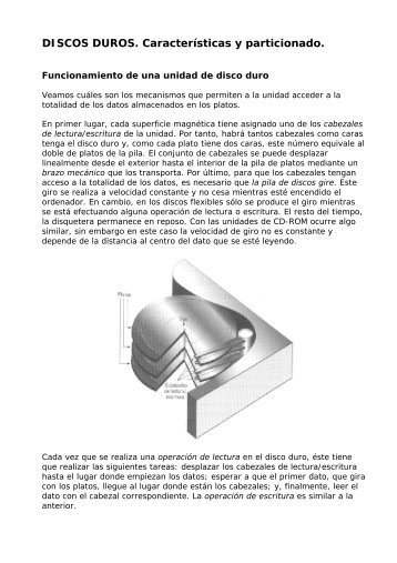 Discos duros - demo e-ducativa catedu