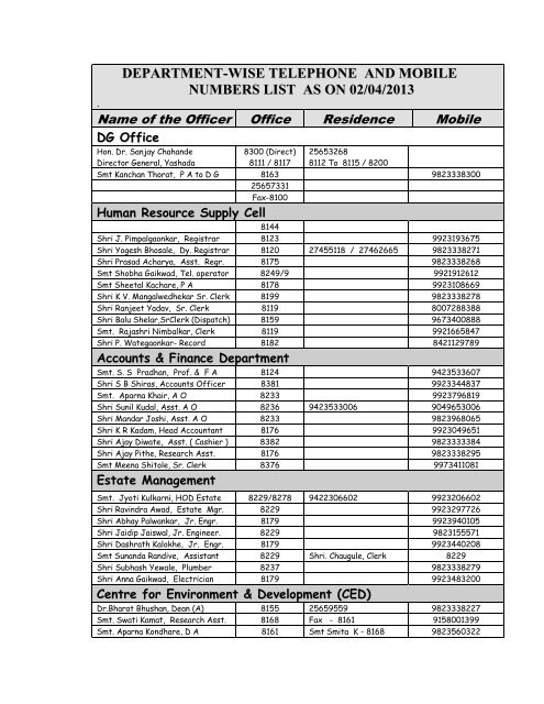 DDEPARTMENT-WISE TELEPHONE LIST As 21/07/2010 - yashada