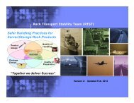 Rack Transport Stability Team (RTST) - International Safe Transit ...