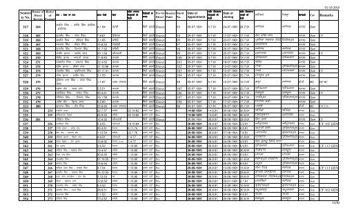 Male Female Lec Seniority FINAL 1.10.10.xlsx - SSA Punjab