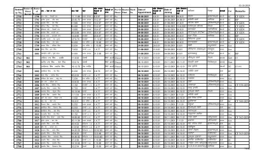 Male Female Lec Seniority FINAL 1.10.10.xlsx - SSA Punjab