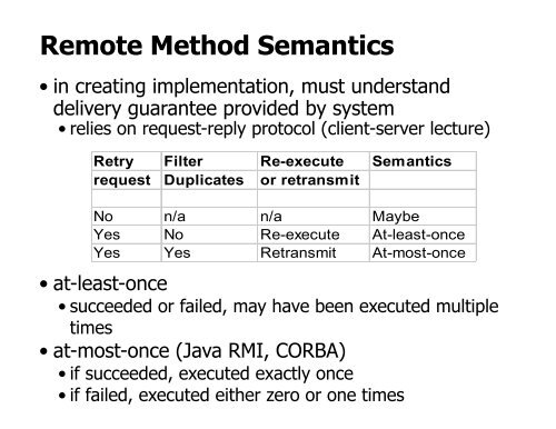 RPC, RMI and CORBA