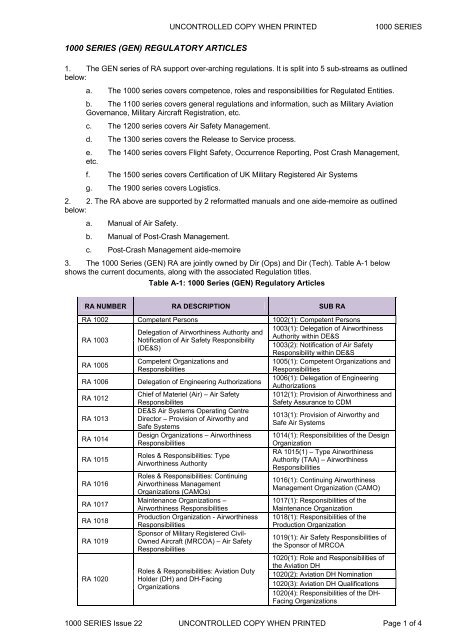 MILITARY AVIATION ENGINEERING - Military Aviation Authority