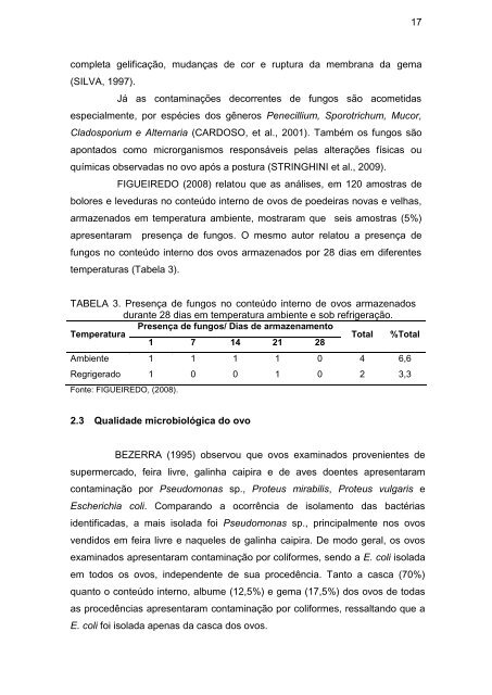 MICROBIOLOGIA DE OVOS COMERCIAIS - UFG