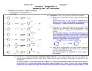 Aromatic Compounds - 1 Summary of Class Discussion