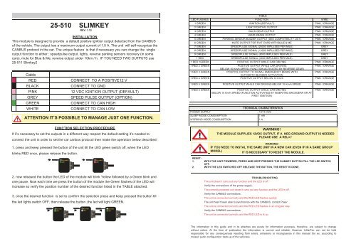 25-510 SLIMKEY full instructions rev 1 13 - www.incartec.co.u