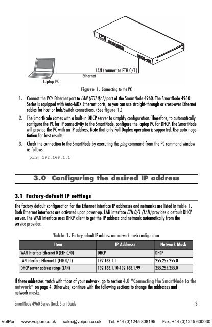 Patton Smartnode 4960 Quick Start Guide