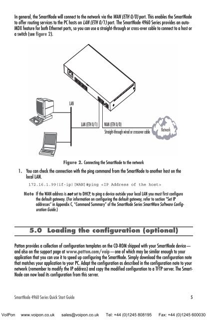 Patton Smartnode 4960 Quick Start Guide