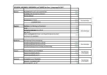 Steuern Abgaben u. GebÃ¼hren 2011 - Langenegg