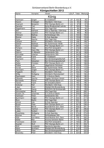 König - Schützenverband Berlin-Brandenburg e.V.
