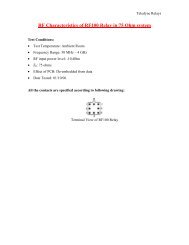 RF Characteristics of RF100 Relay in 75 Ohm ... - Teledyne Relays