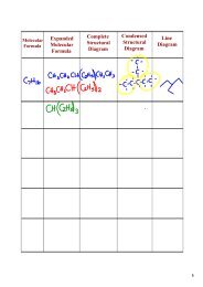 Expanded Molecular Formula Complete Structural Diagram ...