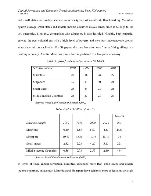 Capital Formation and Economic Growth in Mauritius