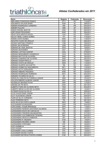 Atletas Confederados em 2011 - CBTri