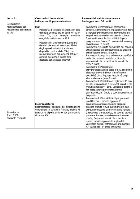 CAPITOLATO SPECIALE FORNITURA DI PACEMAKERS ...