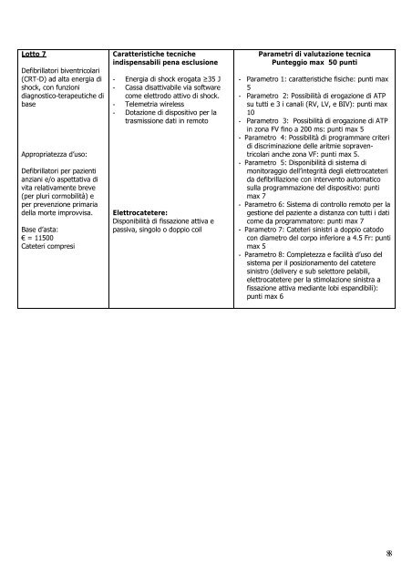 CAPITOLATO SPECIALE FORNITURA DI PACEMAKERS ...