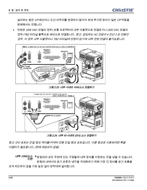 CP2000 - Christie Digital Systems