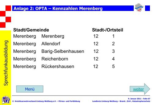 Download - Kreisfeuerwehrverband Limburg-Weilburg e.V.