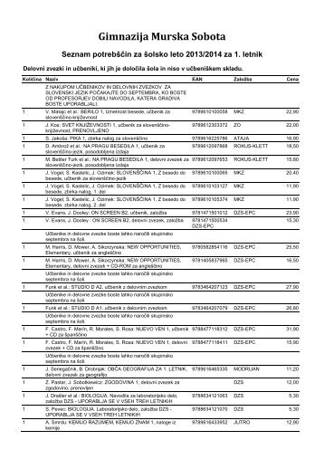 Seznam uÄbenikov in delovnih zvezkov - Gimnazija Murska Sobota