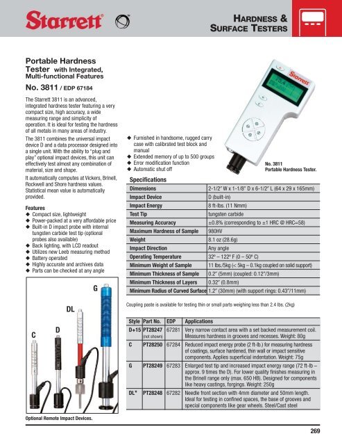 Gage Amplifiers, Hardness & Surface Testers - JW Donchin CO.