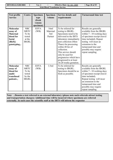 Primary Specimen & User Manual - Irish Blood Transfusion Service