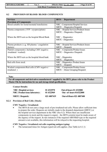 Primary Specimen & User Manual - Irish Blood Transfusion Service