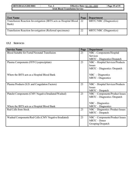 Primary Specimen & User Manual - Irish Blood Transfusion Service