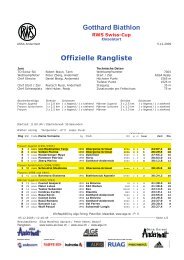 Gotthard Biathlon Offizielle Rangliste