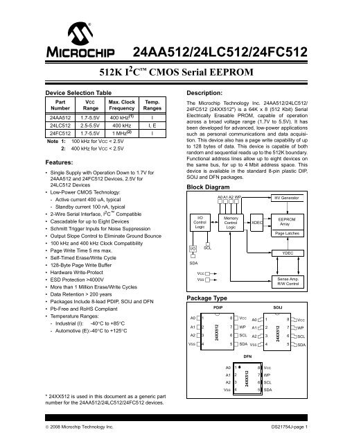 24AA512/24LC512/24FC512 - Microchip Taiwan