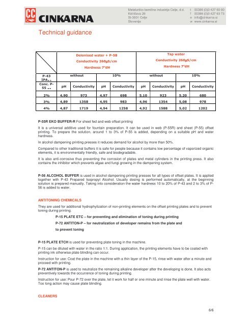 Technical guidance GRAPHIC CHEMICALS