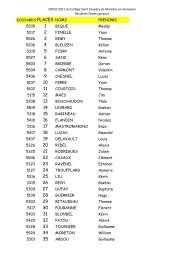 PRENOMS 5205 BIQUE Meddy 5217 FINELLE Yoan 5526 REMY ...