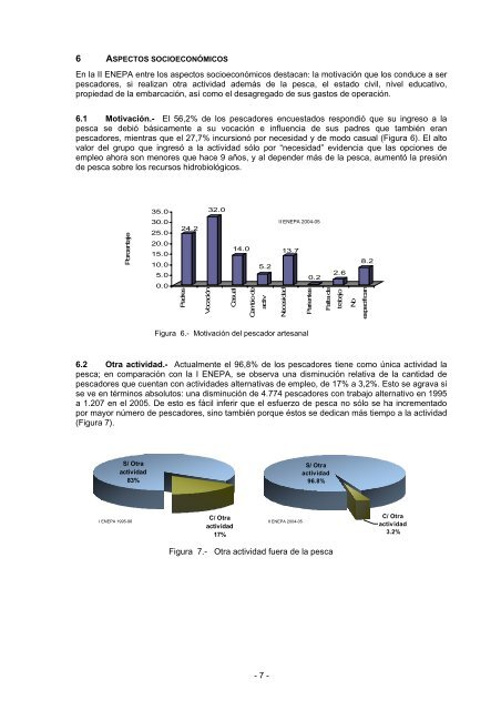 Segunda encuesta estructural en el litoral peruano - Imarpe