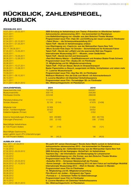 Download - Verkehrshaus der Schweiz