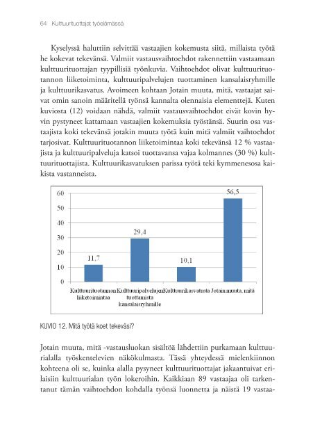 Kulttuurituottaja - Humanistinen ammattikorkeakoulu