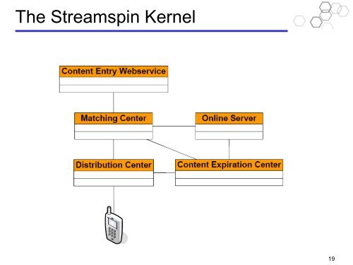 streamspin.com - Intranet - Department of Computer Science: Login