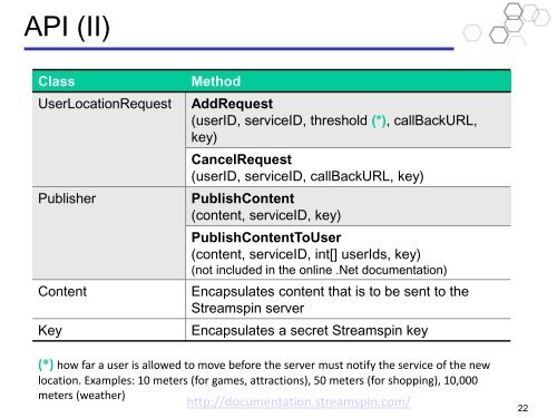 streamspin.com - Intranet - Department of Computer Science: Login