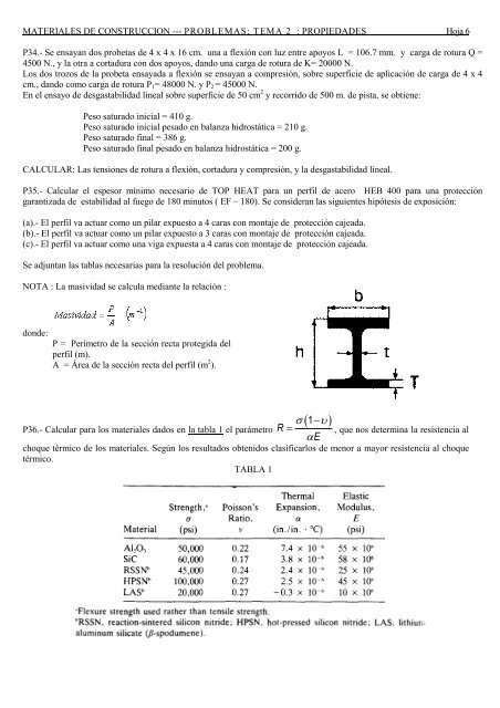 MATERIALES DE CONSTRUCCION --- PROBLEMAS: TEMA 2 ...