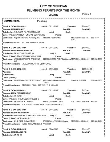 CITY OF MERIDIAN PLUMBING PERMITS FOR THE MONTH