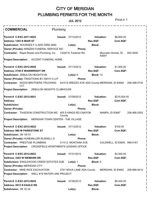 CITY OF MERIDIAN PLUMBING PERMITS FOR THE MONTH